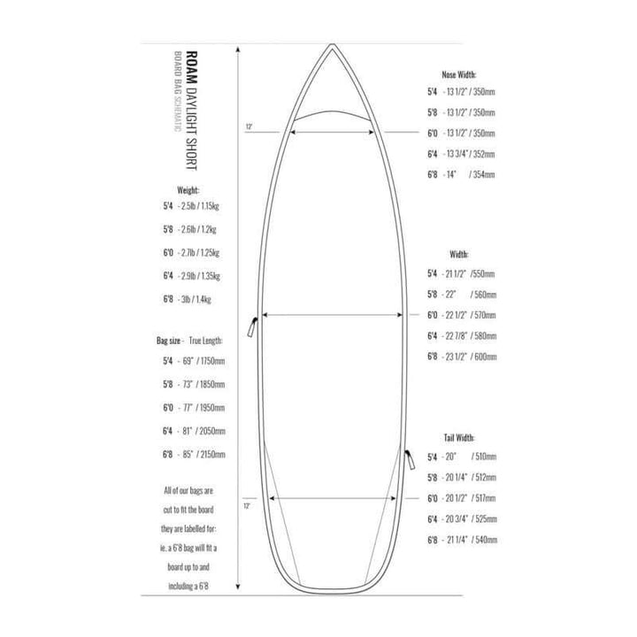 Roam Daylight Shortboard Boardbag 6'8'' - silver/black/blue