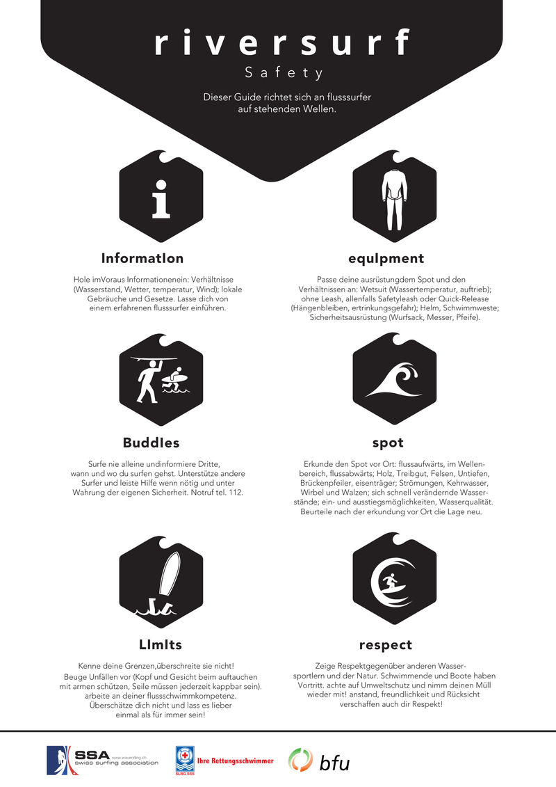 Semente Riverboard Slot 5'5 (Miete) - Polyola