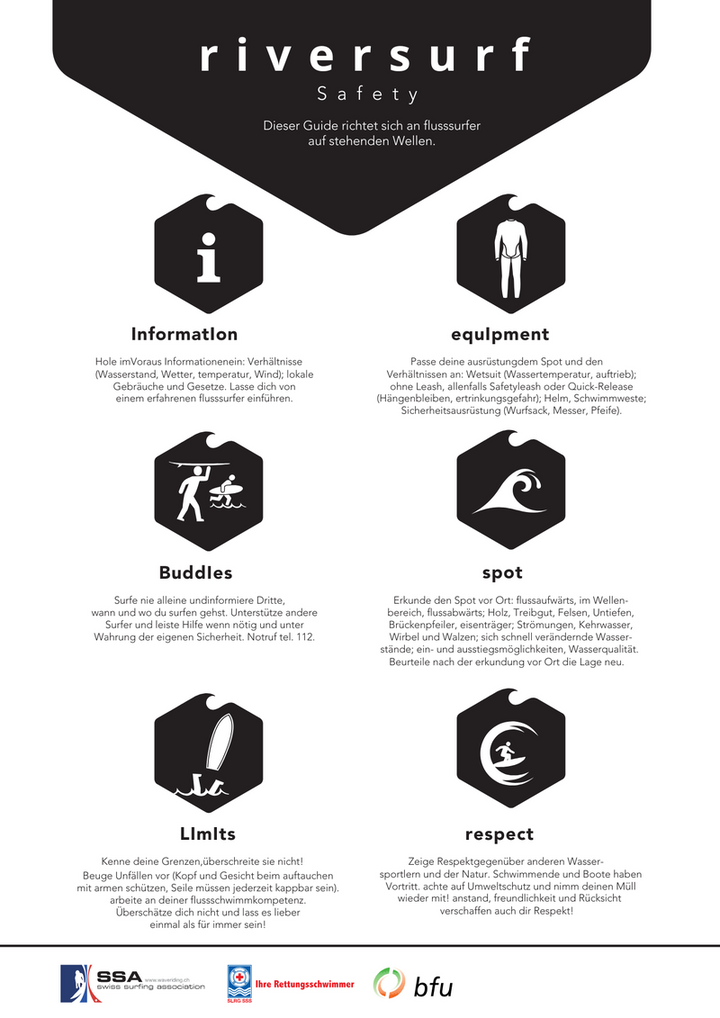 Semente Riverboard Slot 5'5 (Miete) - Polyola