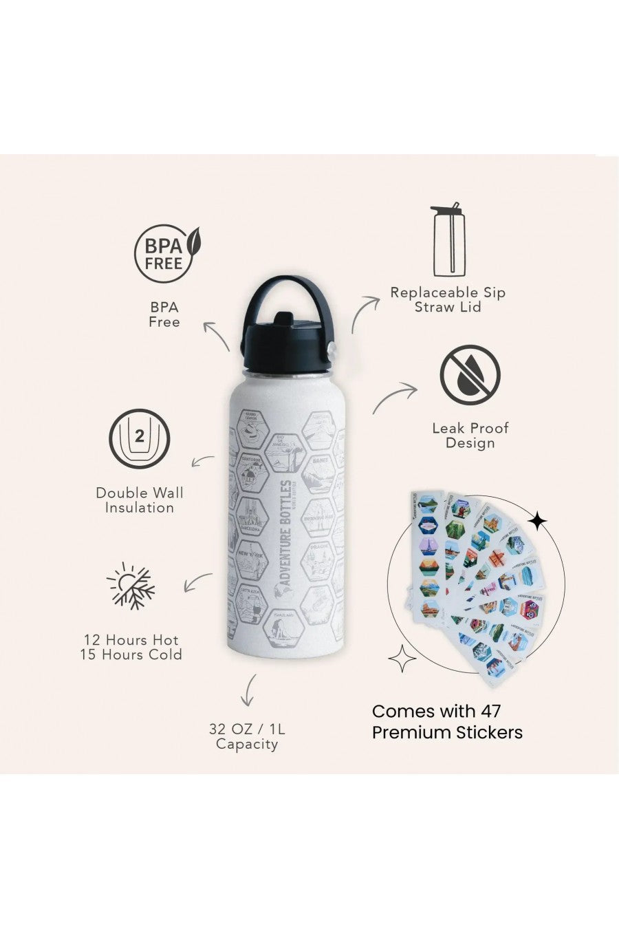 Awesome Maps Adventure Botttle 946ml - World Edition