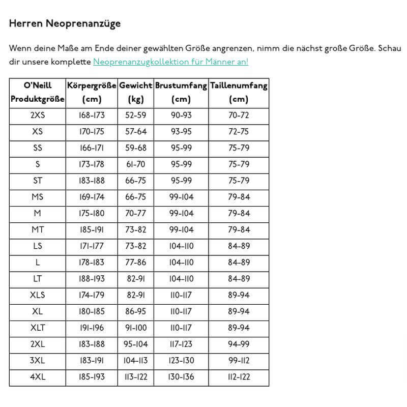 Billabong Herren Furnance Natural 4/3mm Grösse M (Miete)
