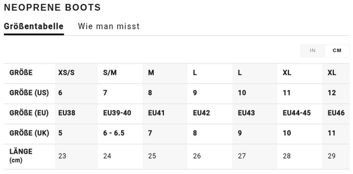 Billabong Neoprenschuhe Absolute RT 5mm - Black