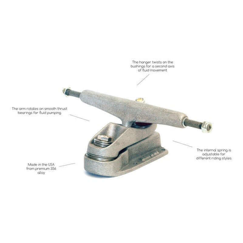 Carver Skateboard 29.5" LOST RNF Retro - blue C7 (complete)