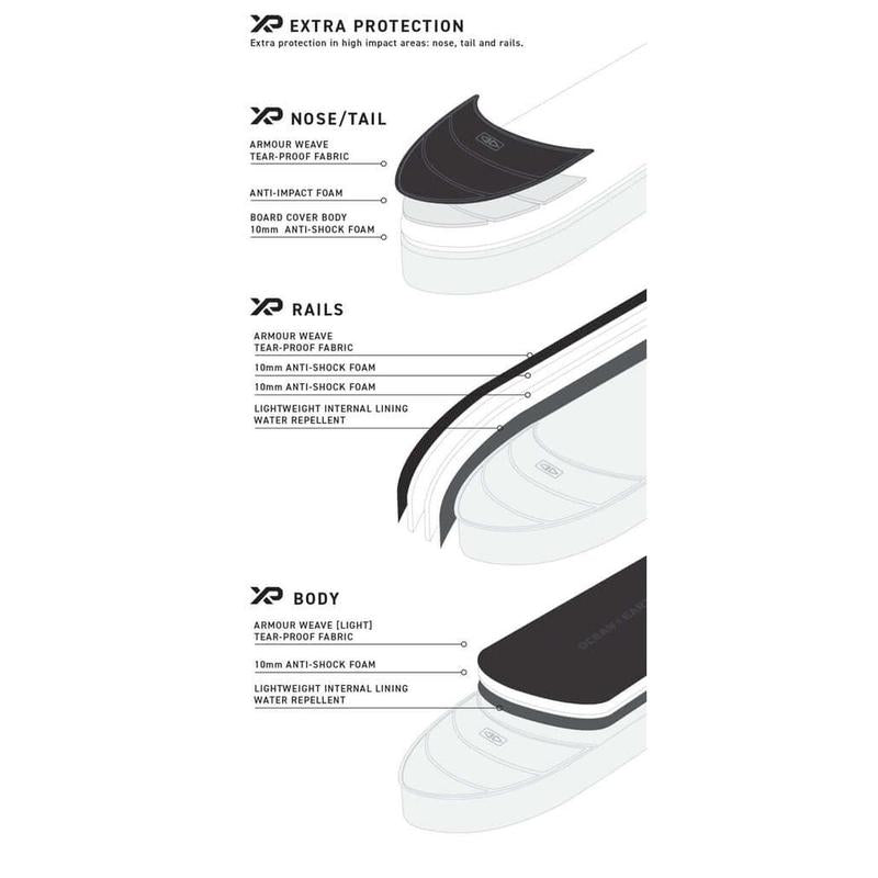 Ocean & Earth 6'4 Hypa Triple Fish/Short Cover - black