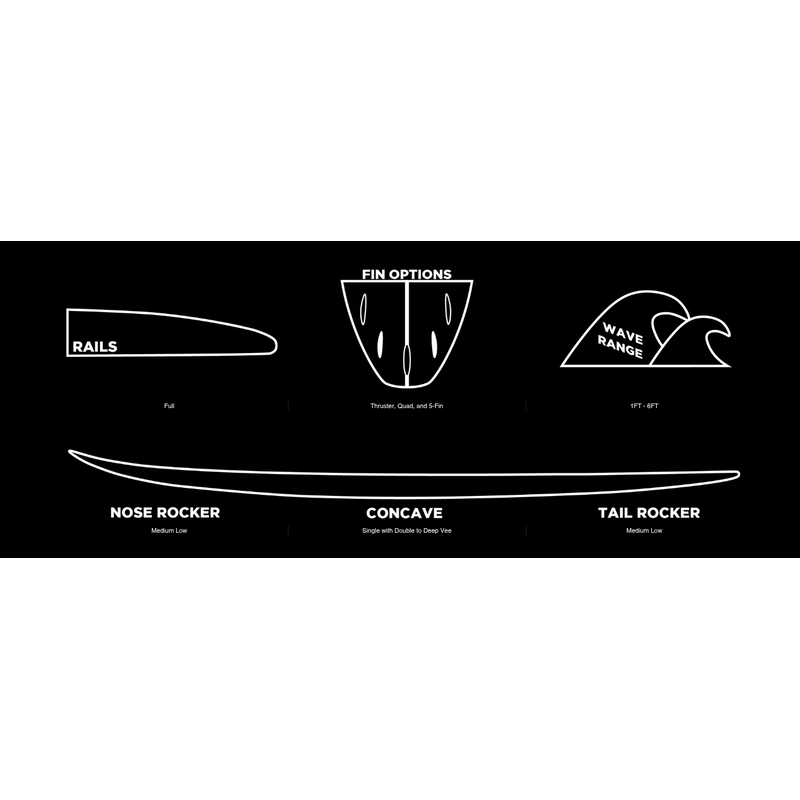 Pyzel Surfboards White Tiger 5'8" FCS II - 33.5L