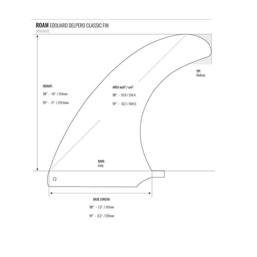 ROAM Surfboard Single Fin Delpero Clas US Box