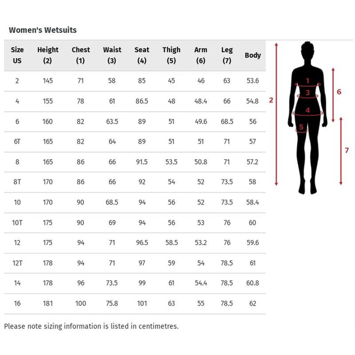 Rip Curl Damen Neoprenanzug Dawn Patrol 3/2mm Backzip E3 - black