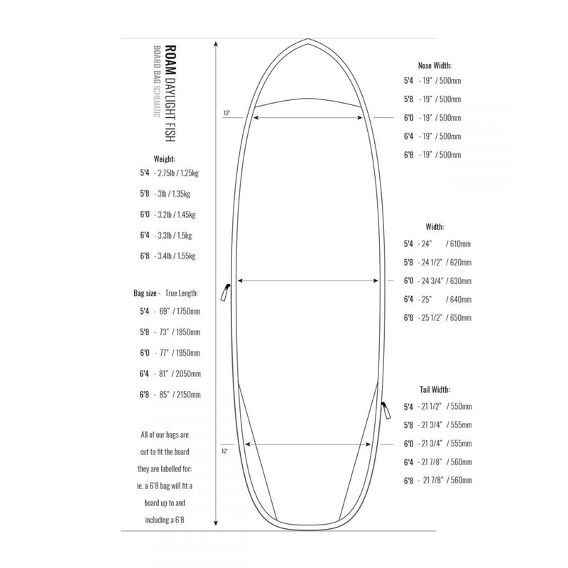 Roam Daylight Hybrid Fish Boardbag 5'4'' - silver/black/blue