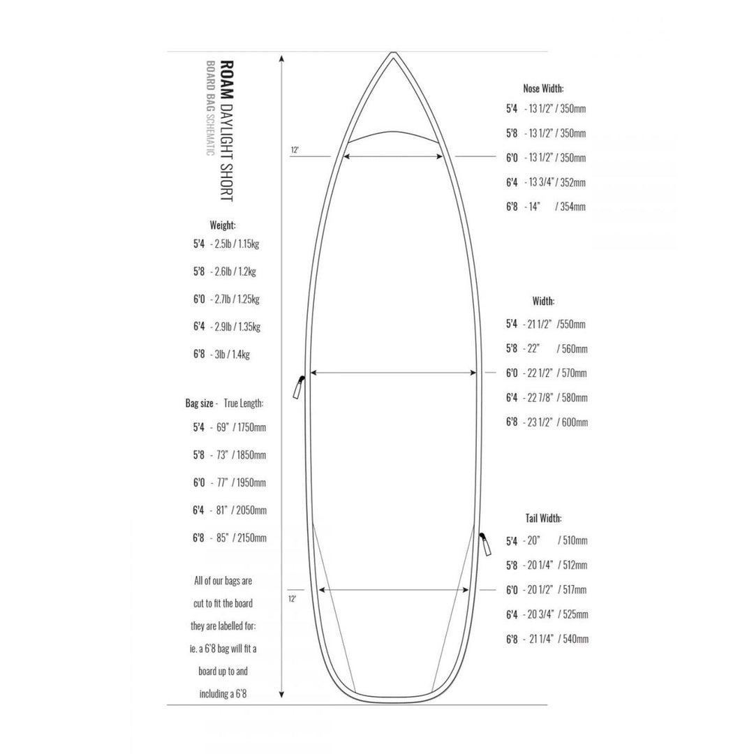 Roam Daylight PLUS Hybrid Fish Boardbag 5'4'' - silver/black/blue