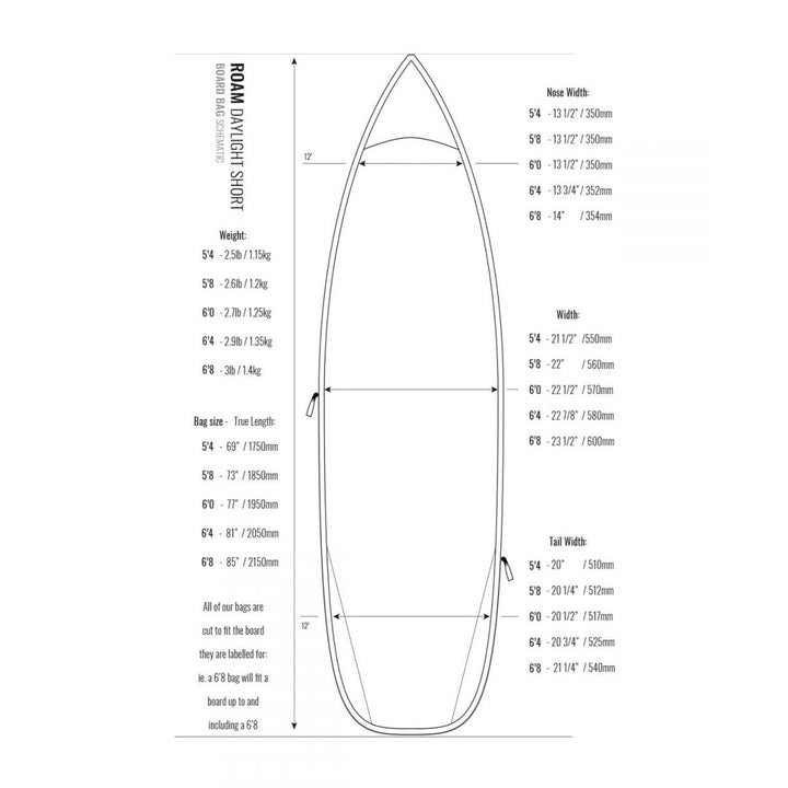 Roam Daylight PLUS Hybrid Fish Boardbag 5'4'' - silver/black/blue