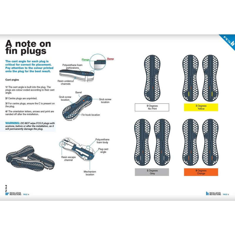 FCS II Fin Plug Pre Glass L9 Degree Rail Plug - charcoal (1 Plug, L9)