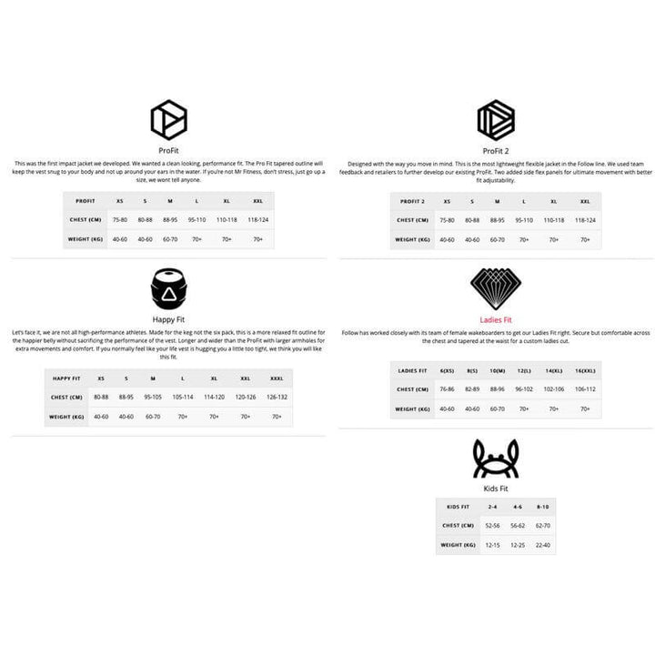 Follow Herren Schwimmweste Order ISO SUP Jacket 50N - M (Miete)