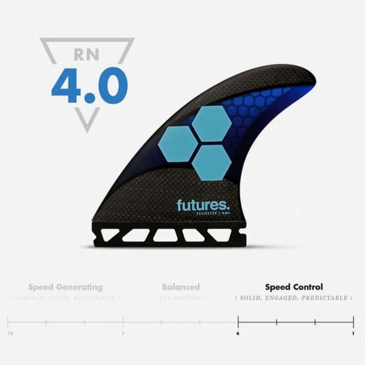 Futures AM1 Al Merrick Techflex Thruster (M) - cyan
