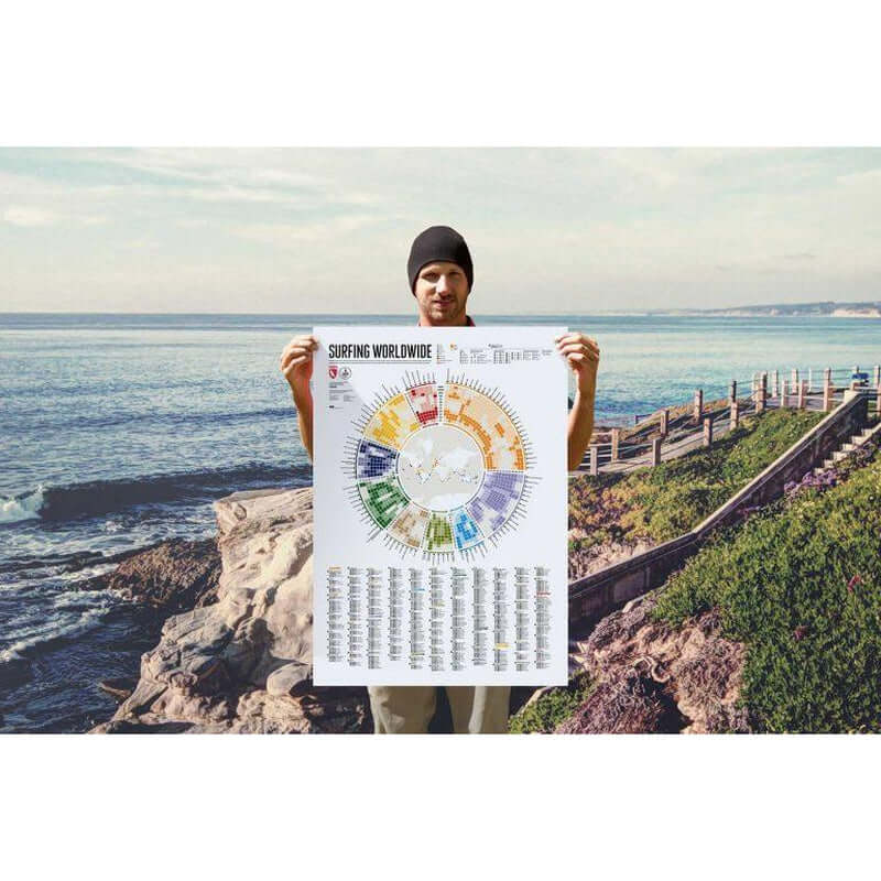 Get Wet Soon Surfing Map - Infografic