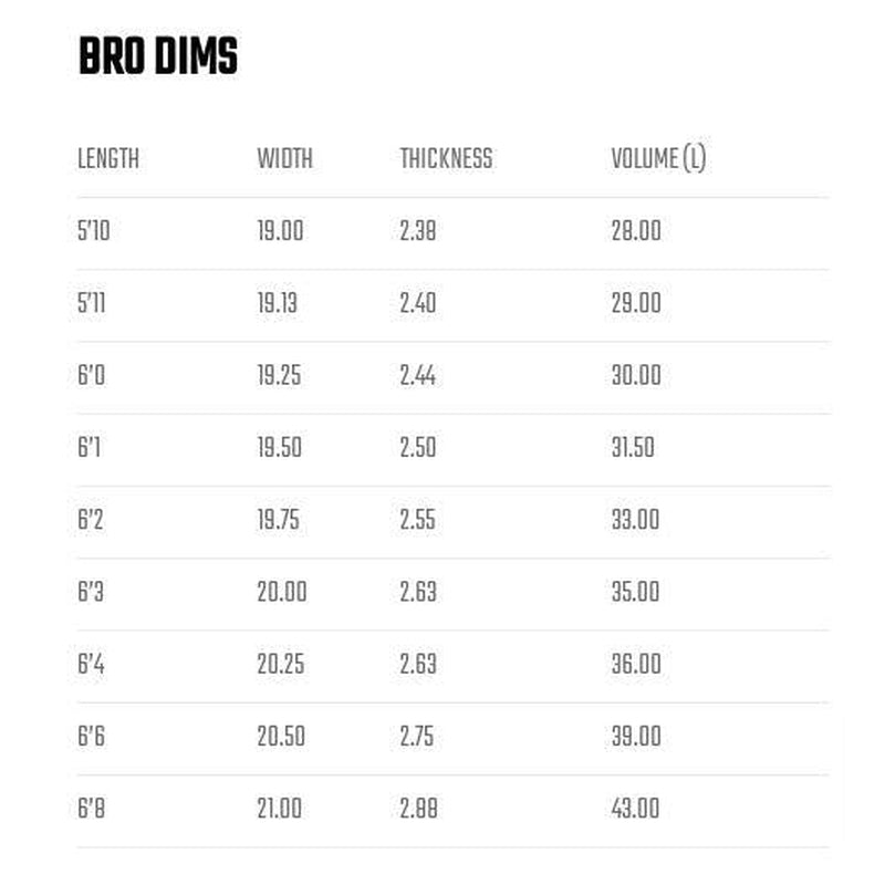 Lost Pocket Rocket Round (Custom Order)