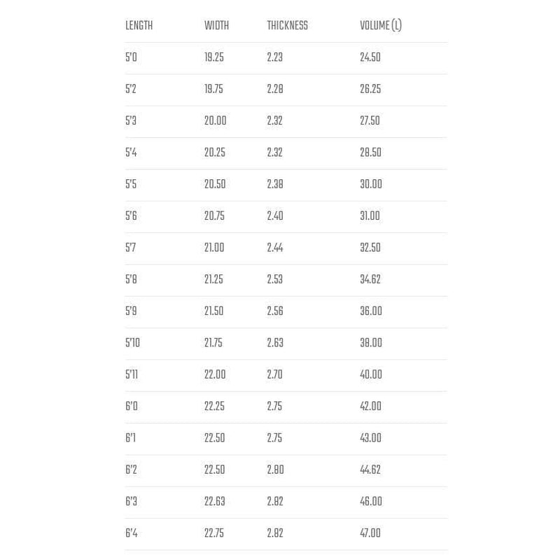 Lost Puddle Fish (Custom Order)