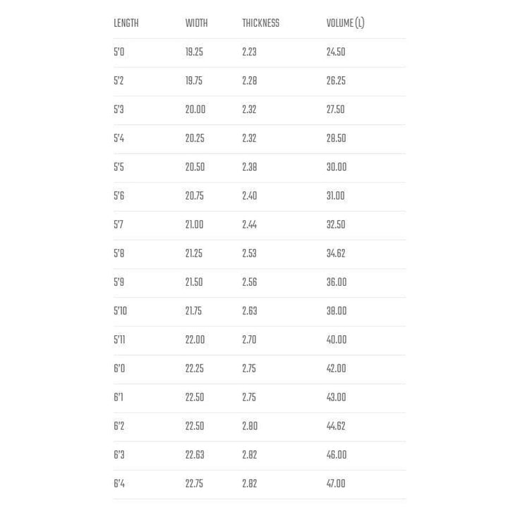 Lost Puddle Fish (Custom Order)