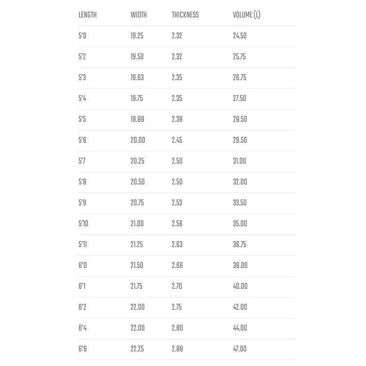 Lost Puddle Jumper HP (Custom Order)