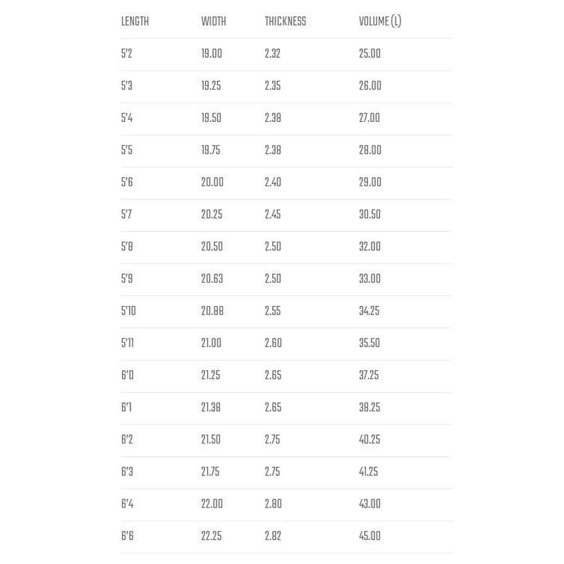 Lost Puddle Jumper HP RND (Custom Order)