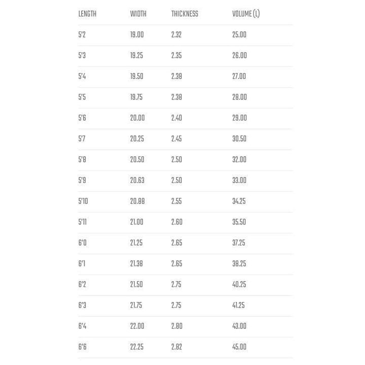 Lost Puddle Jumper HP RND (Custom Order)