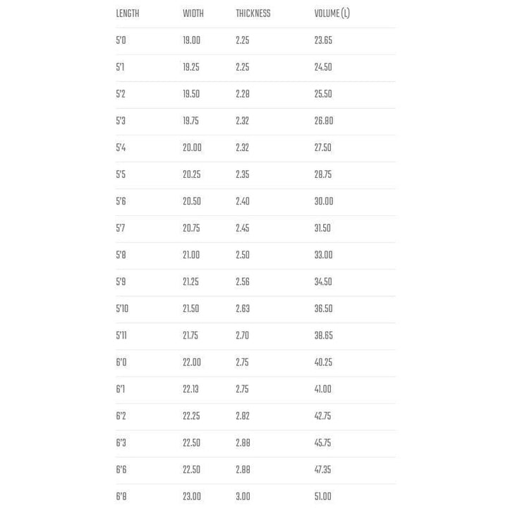 Lost Puddle Jumper RP (Custom Order)