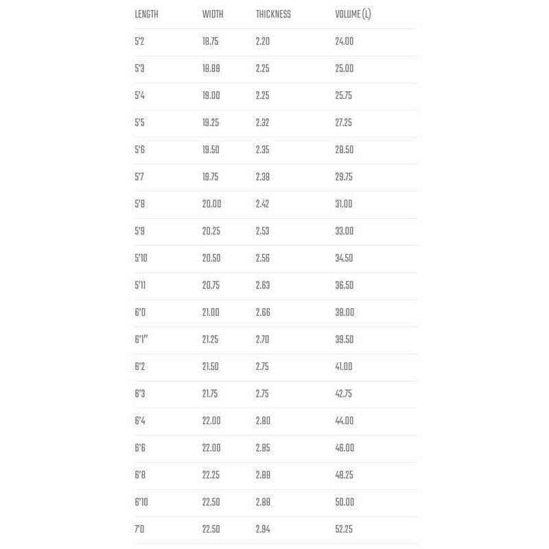 Lost RNF Redux (Custom Order)