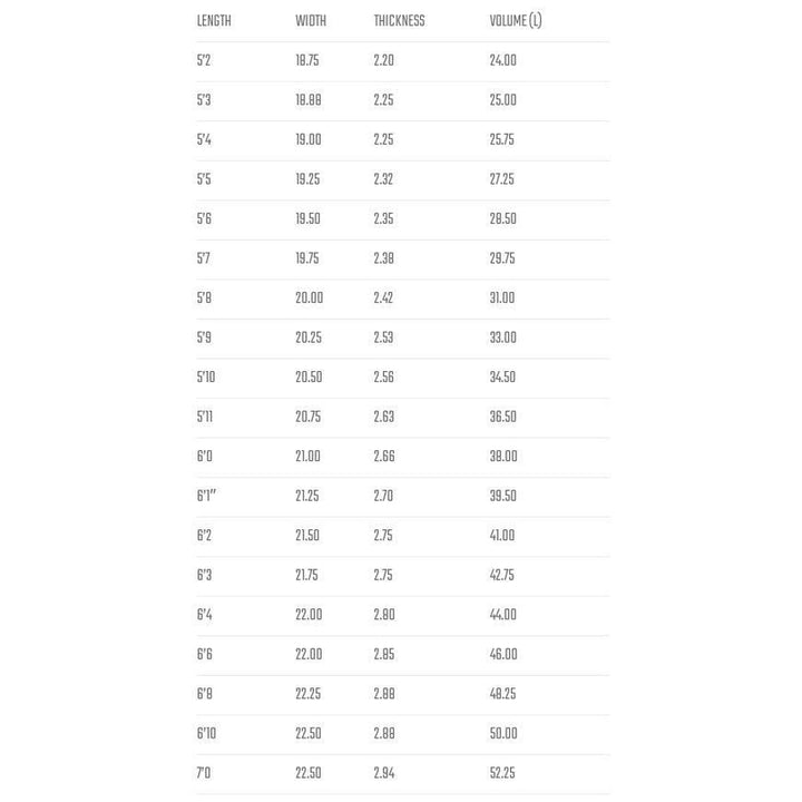 Lost RNF Redux (Custom Order)