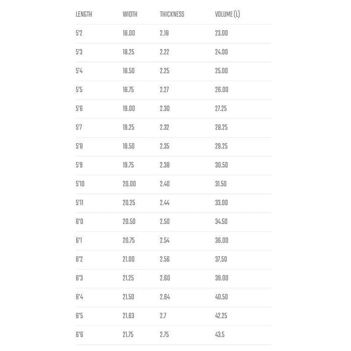 Lost Rad Ripper (Custom Order)