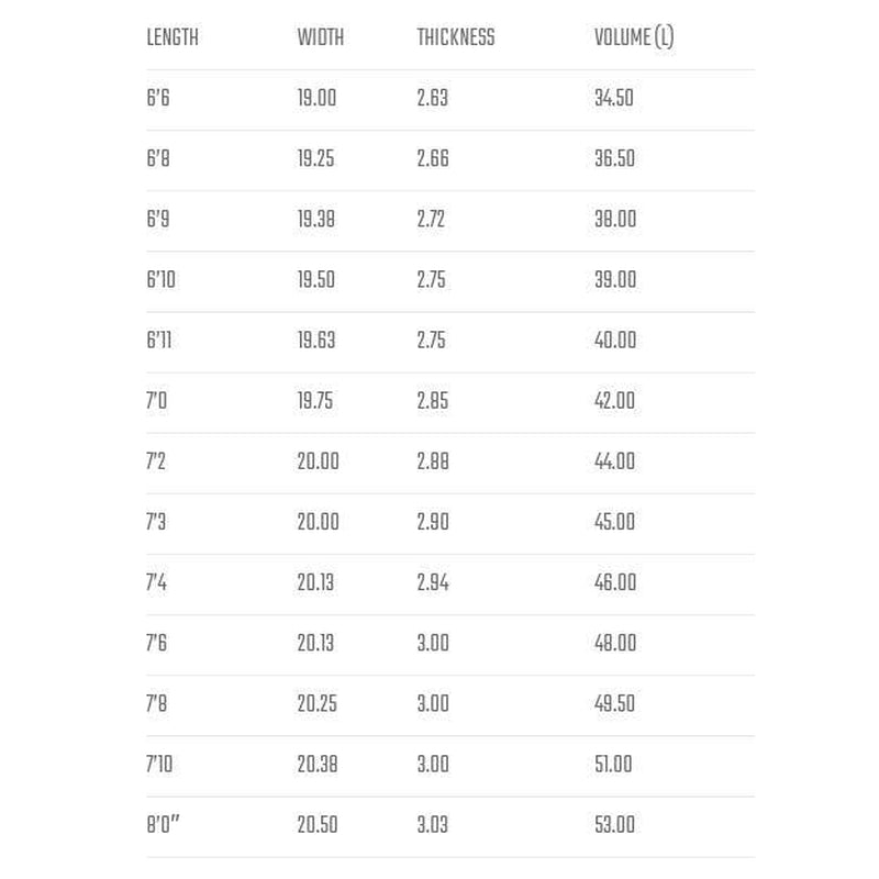 Lost Retro Gun (Custom Order)