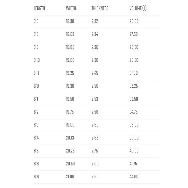 Lost Stab Retro Ripper (Custom Order)
