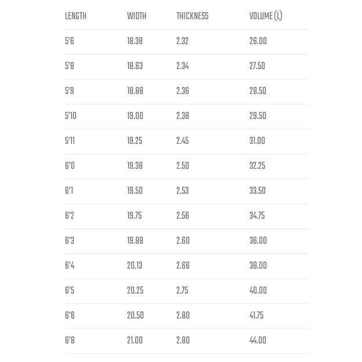 Lost Stab Retro Ripper (Custom Order)