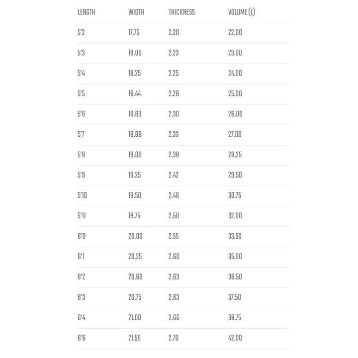 Lost Uber Driver (Custom Order)