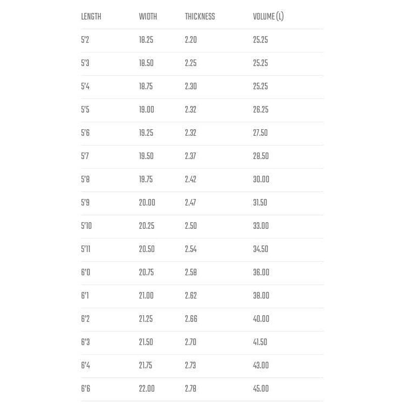 Lost Uber Driver XL (Custom Order)