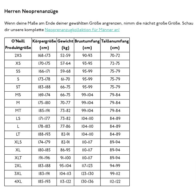 O'Neill Damen Neoprenanzug Hyperfreak 4/3+mm Chestzip