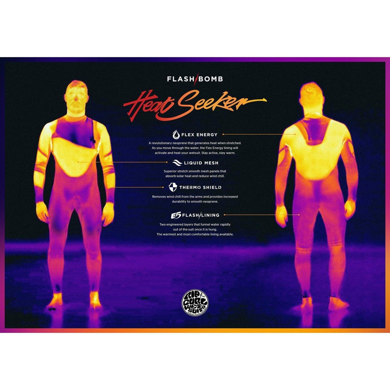 Rip Curl Herren Neoprenanzug Flashbomb Heatseeker 3/2mm Zipfree - black