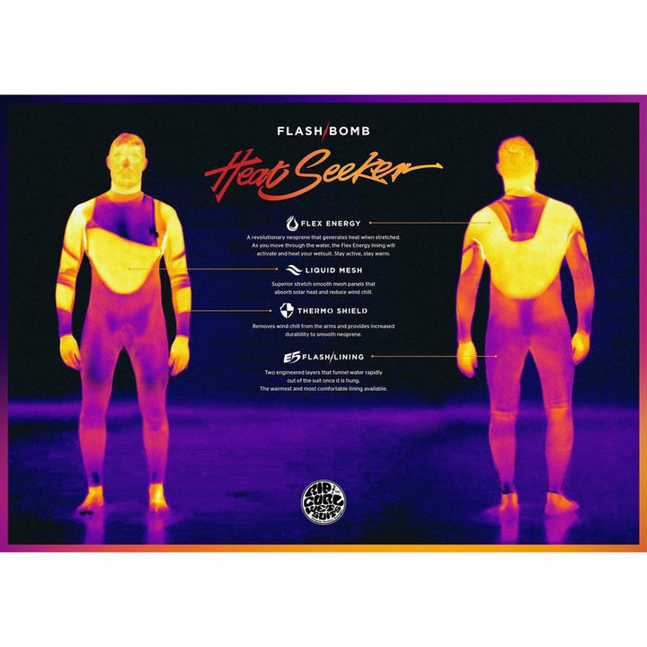 Rip Curl Herren Neoprenanzug Flashbomb Heatseeker 3/2mm Zipfree - black