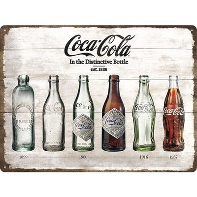 Vintage Schild Coca Cola Timeline