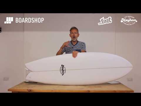 Perdu RNF Retro (Commande personnalisée)